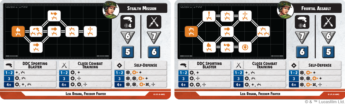 Ee Chee Wa Maa! Squad Pack (Star Wars: Shatterpoint)