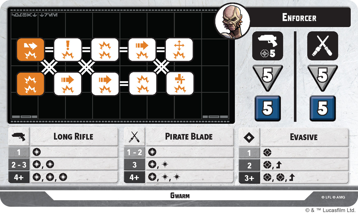 That's Good Business Squad Pack (Star Wars: Shatterpoint)