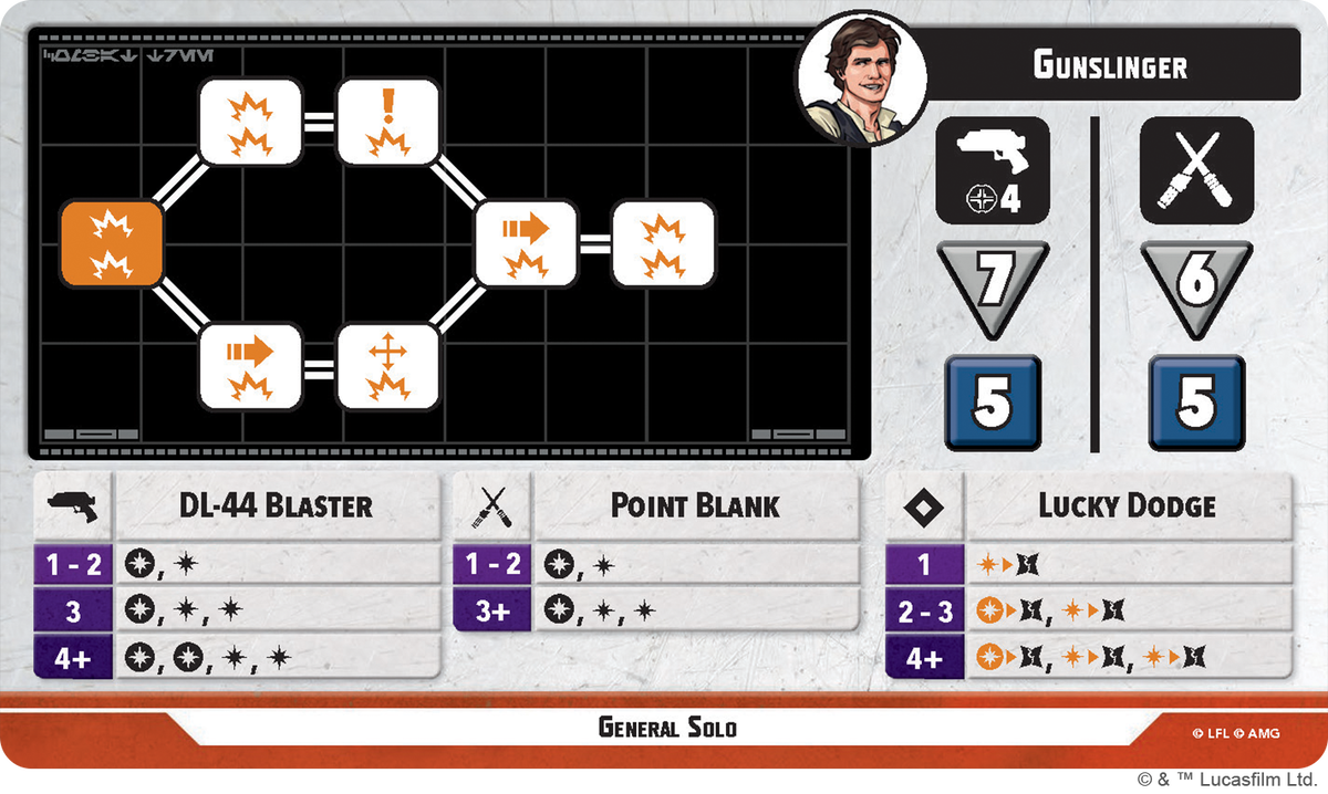 Real Quiet Like Squad Pack (Star Wars: Shatterpoint)