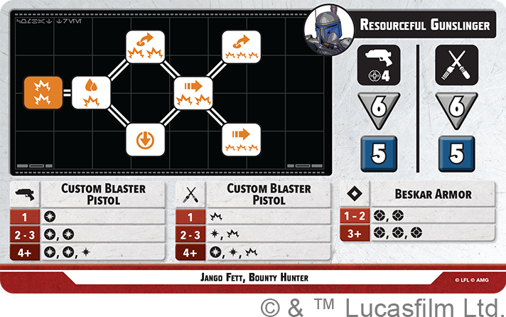 Twice the Pride: Count Dooku Squad Pack (Star Wars: Shatterpoint)