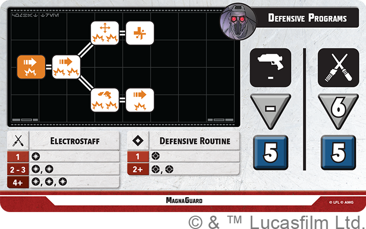 Twice the Pride: Count Dooku Squad Pack (Star Wars: Shatterpoint)