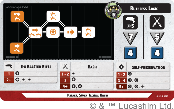 Appetite for Destruction: General Grievous Squad Pack (Star Wars: Shatterpoint)