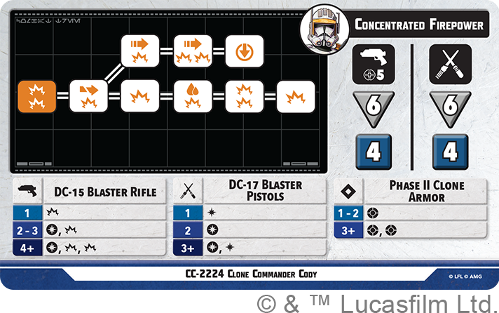 Hello There: General Obi-Wan Kenobi Squad Pack (Star Wars: Shatterpoint)