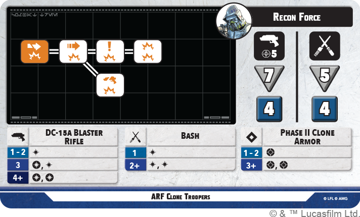 This Party's Over: Mace Windu Squad Pack (Star Wars: Shatterpoint)