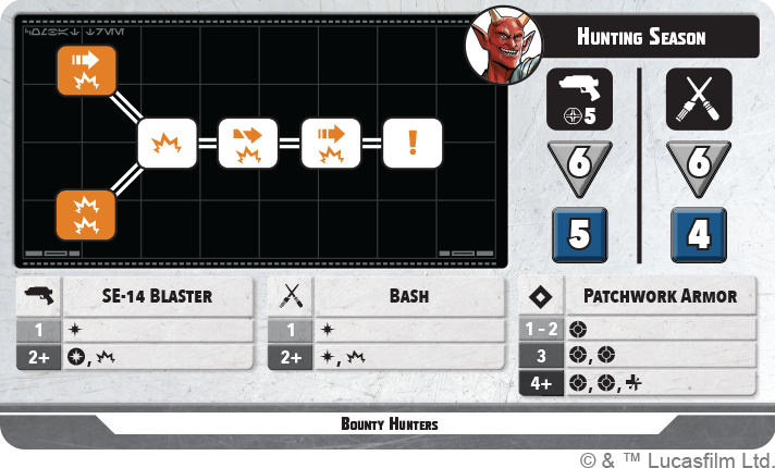 Fistful of Credits Squad Pack (Star Wars: Shatterpoint)