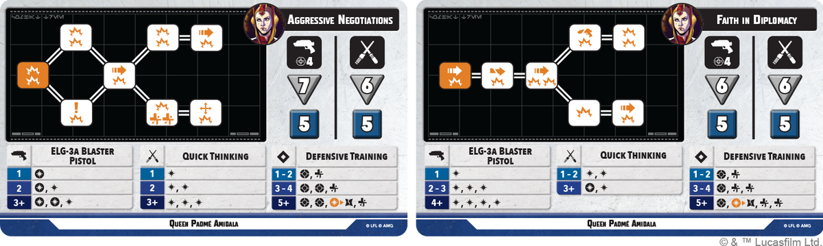 We Are Brave Squad Pack (Star Wars: Shatterpoint)