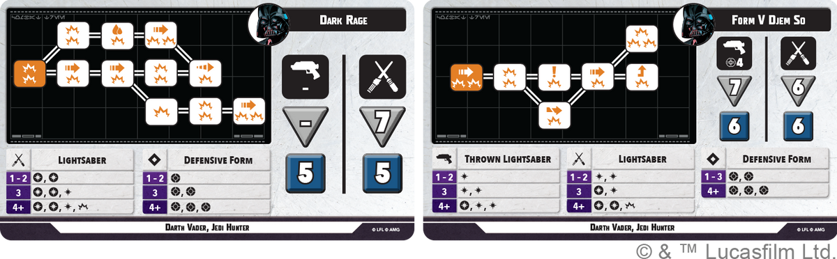 You Cannot Run Duel Pack (Star Wars: Shatterpoint)