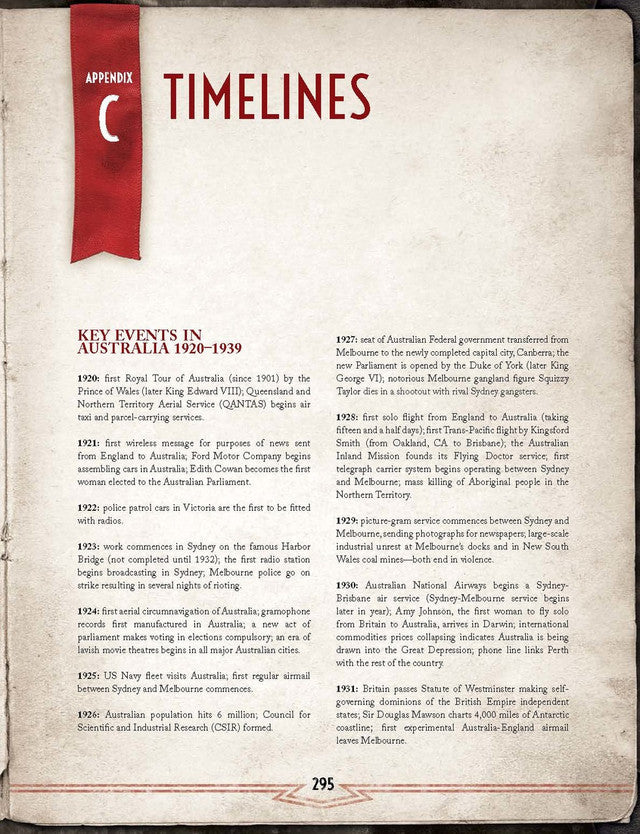 Call of Cthulhu: Terror Australis (2nd Ed)