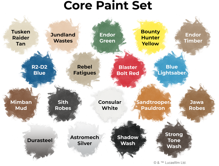 Core Paint Set (Star Wars Legion)
