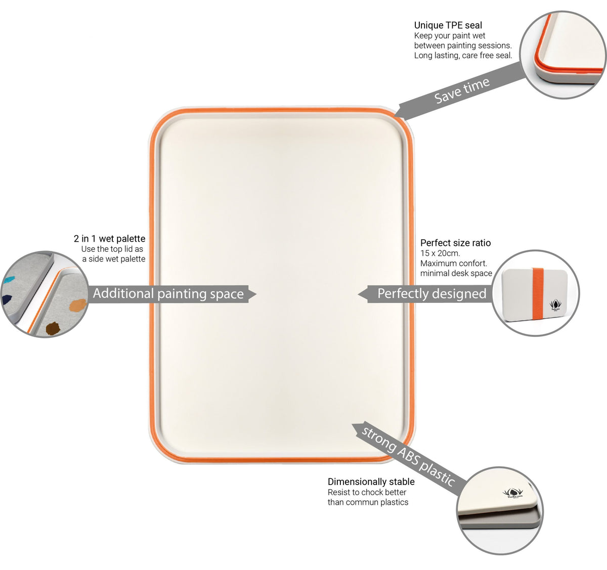 Redgrass Everlasting Wet Palette - Painter Lite