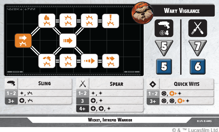 Yub Nub Squad Pack (Star Wars: Shatterpoint)