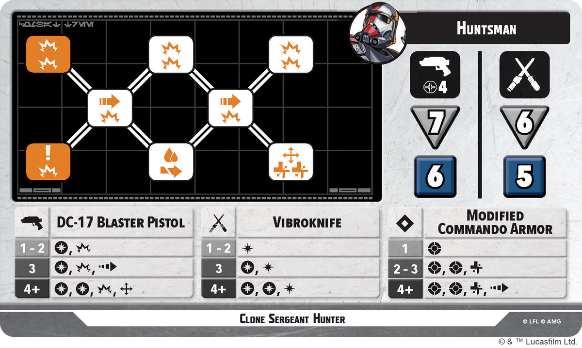 Clone Force 99 Squad Pack (Star Wars: Shatterpoint)