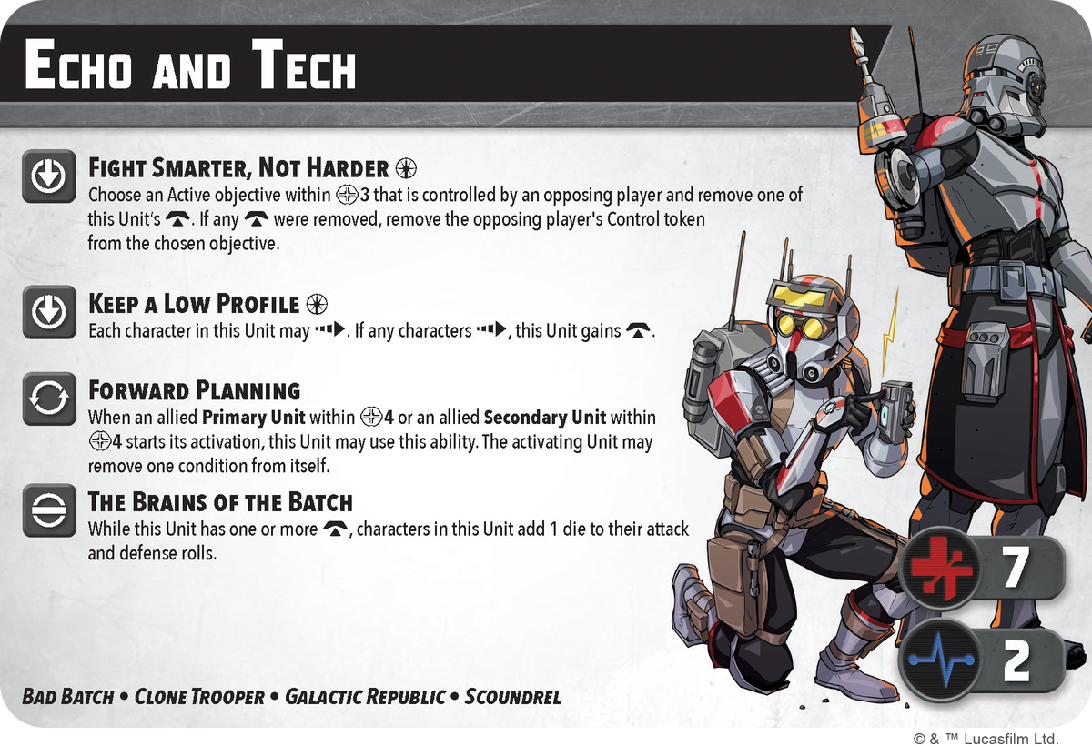 Clone Force 99 Squad Pack (Star Wars: Shatterpoint)