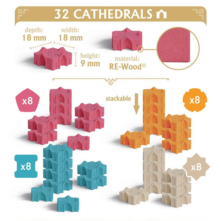 Rebirth [Mighty Boards]