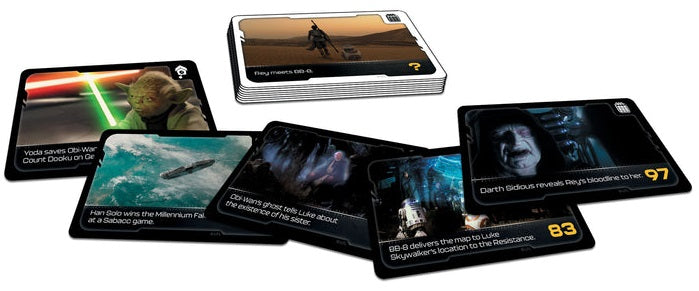 Timeline Twist: Star Wars Edition