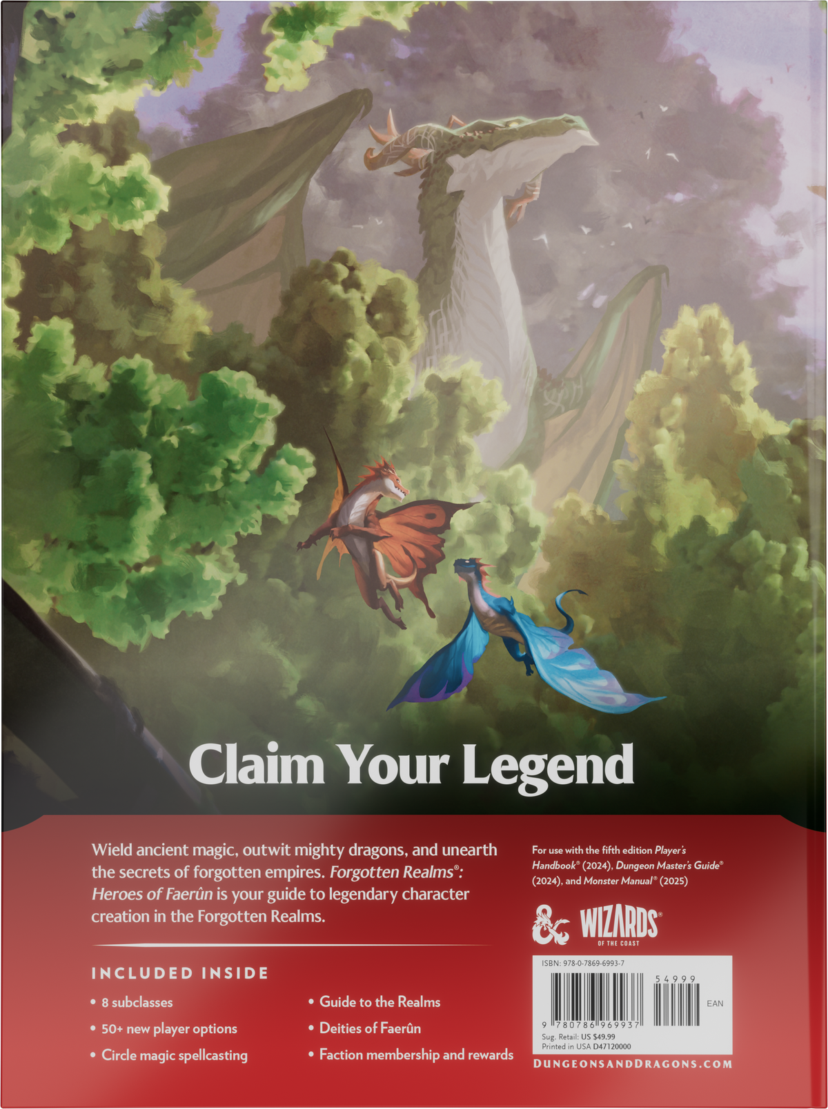 D&D Forgotten Realms: Heroes of Faerun - Player Expansion