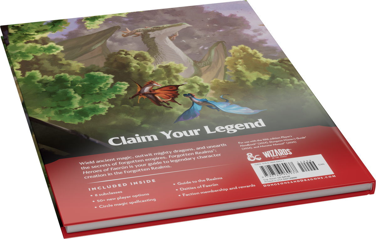 D&D Forgotten Realms: Heroes of Faerun - Player Expansion