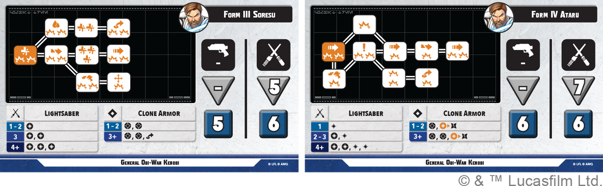 Hello There: General Obi-Wan Kenobi Squad Pack (Star Wars: Shatterpoint)