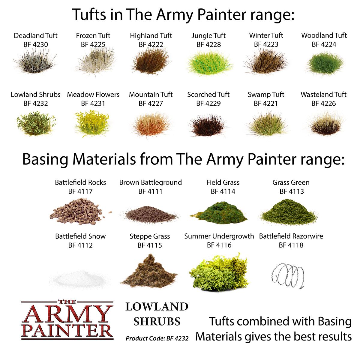 Lowland Shrubs [The Army Painter]