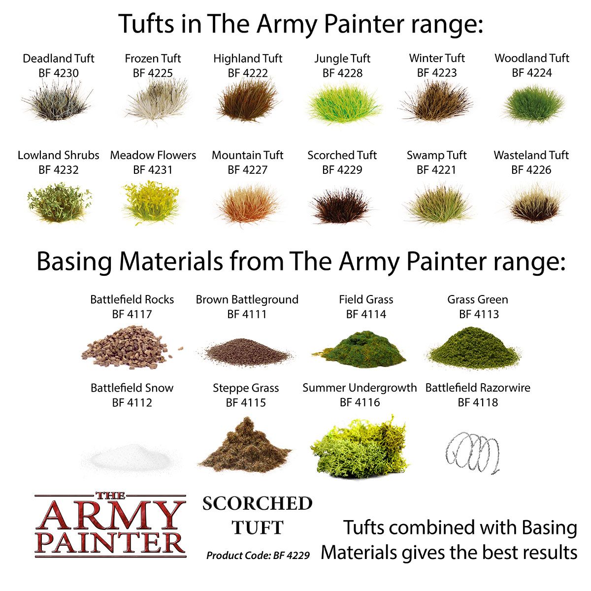 Scorched Tufts (The Army Painter)